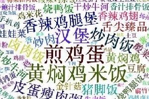 劃重點(diǎn)：北上廣深杭，9999+外賣數(shù)據(jù)告訴你，白領(lǐng)戰(zhàn)場(chǎng)得靠它！|餐飲界