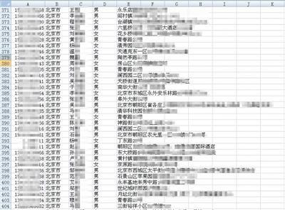 外賣訂餐客戶個人信息被出售，個人信息仍處“危險期”