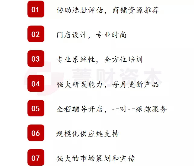 到底怎么樣的消費(fèi)（餐飲）公司才是資本眼中萬里挑一的好企業(yè)呢？|餐見