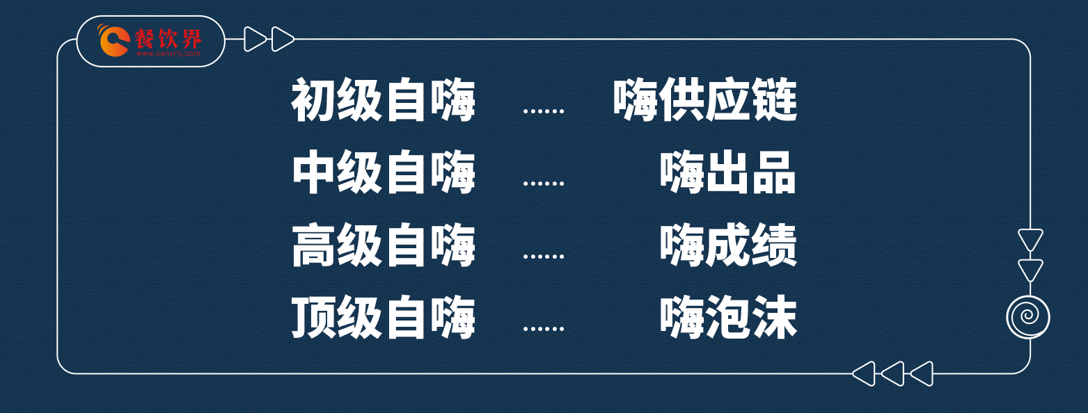 四種自嗨式創(chuàng)業(yè)，殺死無數(shù)創(chuàng)業(yè)者...