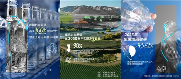 食品飲料行業(yè)首份玻璃回收報告發(fā)布 保樂力加中國入選先進(jìn)案例|餐飲界